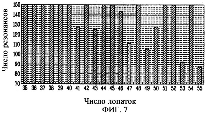 Центробежный вентилятор и воздухоочиститель с таким вентилятором (патент 2302556)