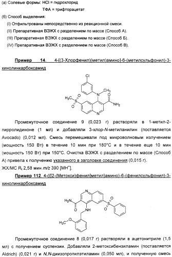 Производные хинолина в качестве ингибиторов фосфодиэстеразы (патент 2335493)