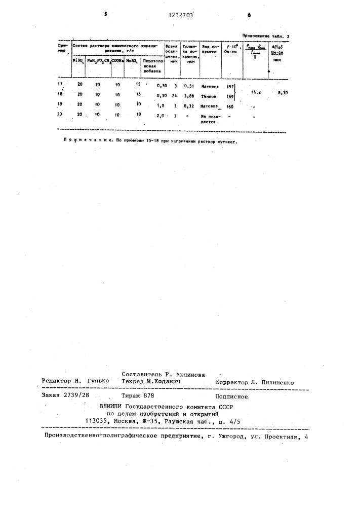 Раствор для химического никелирования (патент 1232703)