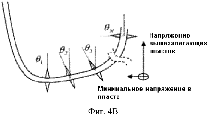 Способ многопластового гидроразрыва в стволе скважины (патент 2566348)