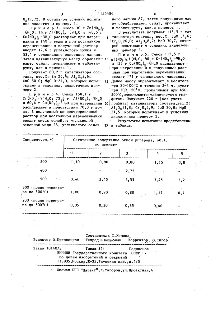 Способ приготовления катализатора (патент 1135486)