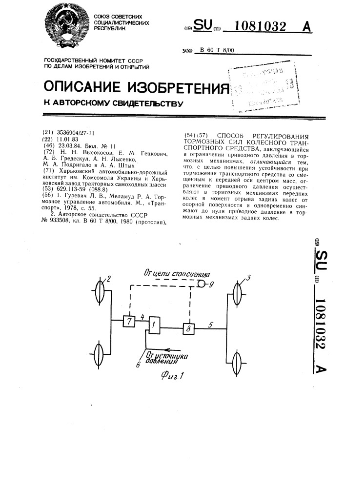 Способ регулирования тормозных сил колесного транспортного средства (патент 1081032)