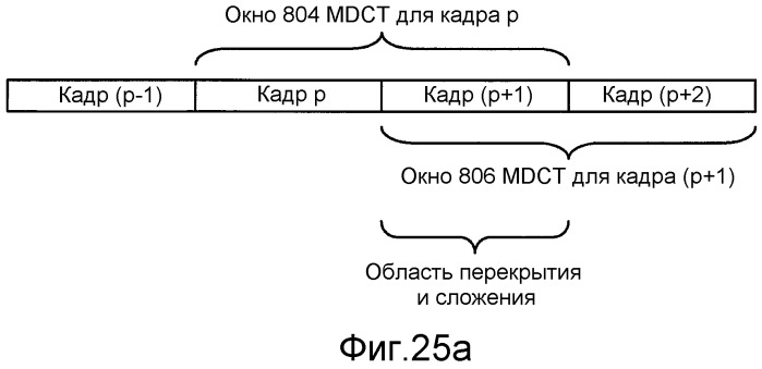 Кодирование сигнала с использованием кодирования с регуляризацией основных тонов и без регуляризации основных тонов (патент 2470384)