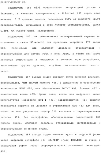 Способ перехода сессии пользователя между серверами потокового интерактивного видео (патент 2491769)