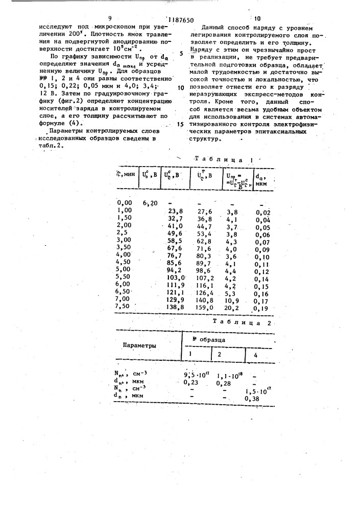 Способ определения электрофизических параметров слоев арсенида галлия (патент 1187650)