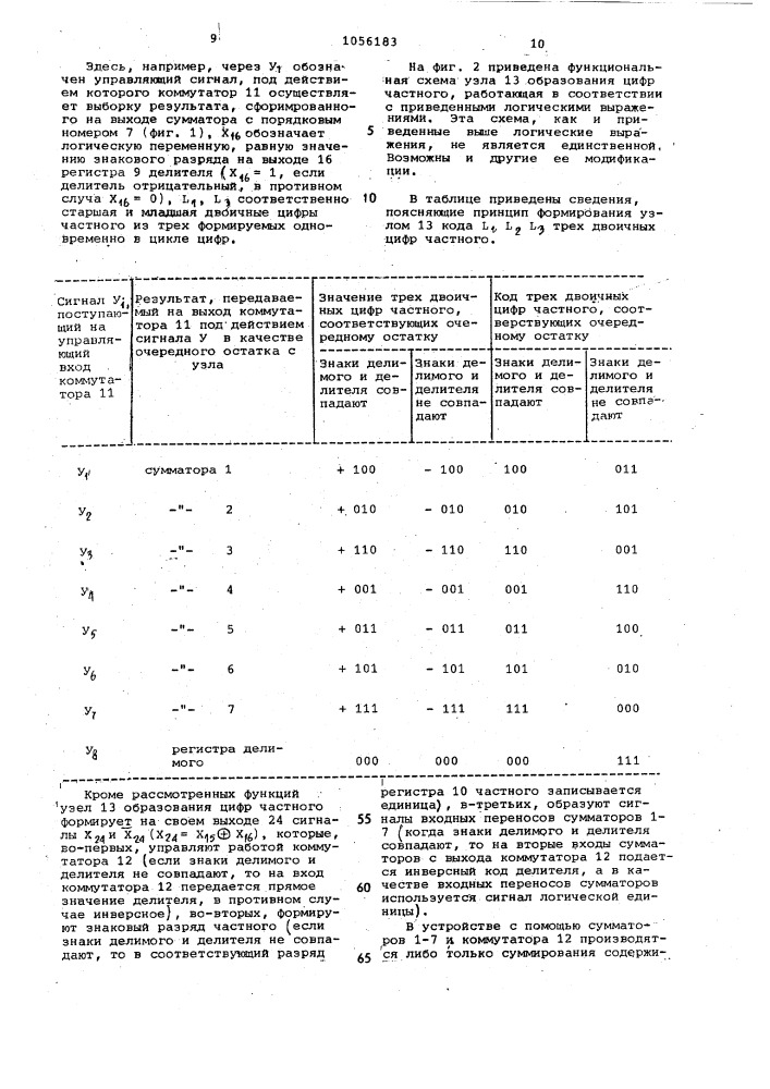 Устройство для деления чисел (патент 1056183)