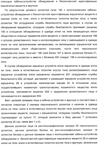 Способ досмотра лиц с багажом и установка для досмотра лиц с багажом (патент 2309459)
