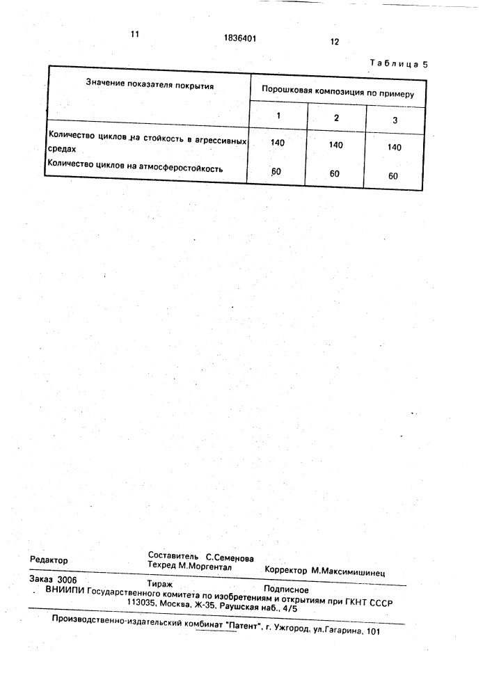 Порошковая композиция для защитного покрытия (патент 1836401)