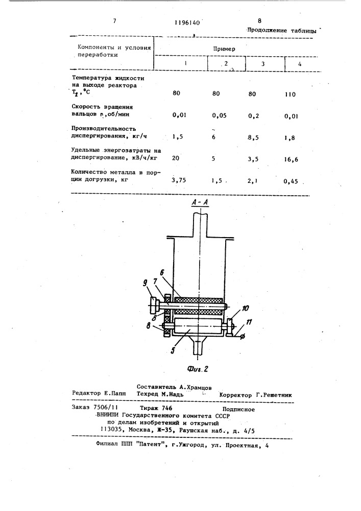 Устройство для получения порошков электроэрозионным диспергированием (патент 1196140)