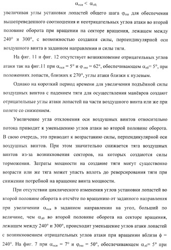 Способ полета в расширенном диапазоне скоростей на винтах с управлением вектором силы (патент 2371354)