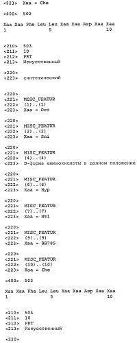 Новые агонисты npr-b (патент 2557290)