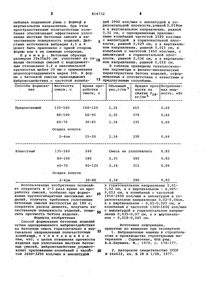 Способ формования бетонныхизделий (патент 814732)