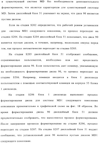 Способ воспроизведения и способ доступа к данным (патент 2311693)