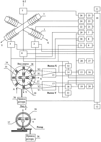 Устройство для определения направления на источник сигнала (патент 2545523)