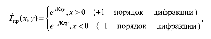 Способ селекции сигналов по частоте (патент 2579974)