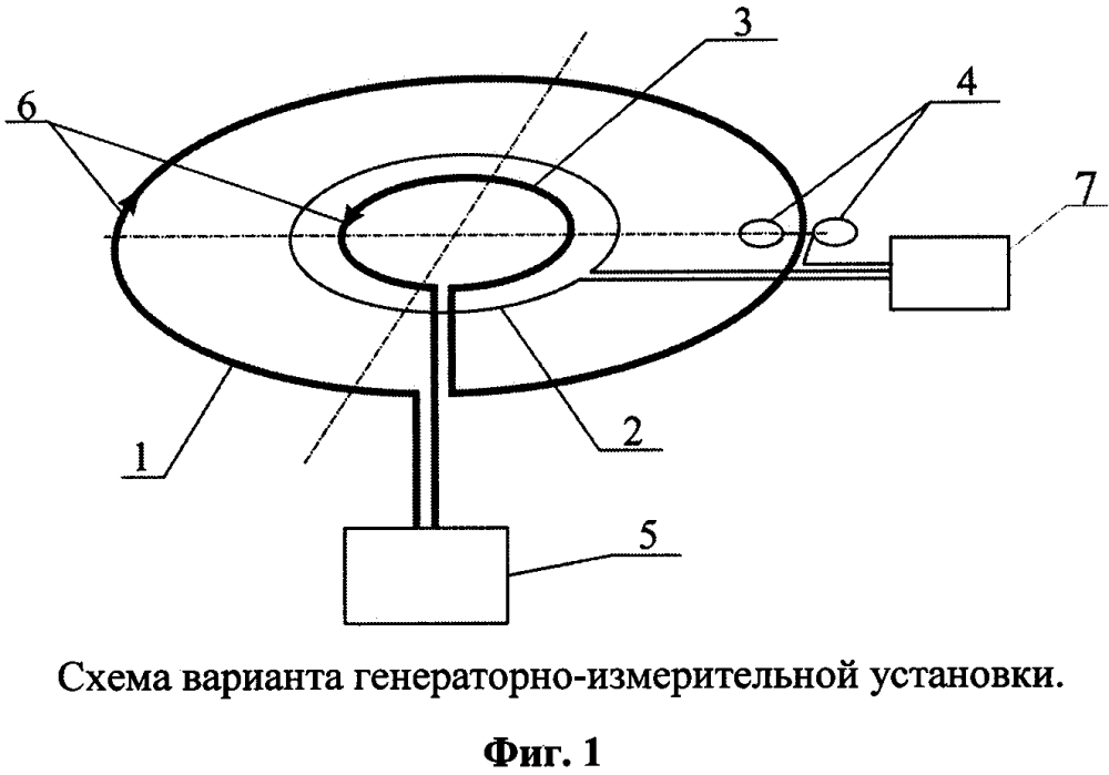 Способ высокоточных электромагнитных зондирований и устройство для его осуществления (патент 2629705)