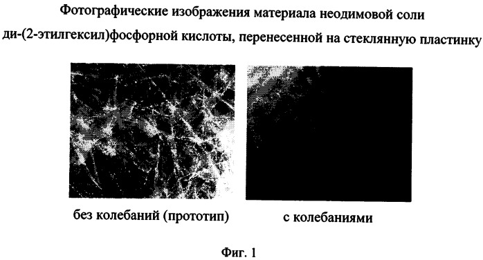 Способ получения лантаноидной соли ди-(2-этилгексил)фосфорной кислоты (патент 2534012)