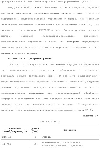 Система беспроводной локальной вычислительной сети с множеством входов и множеством выходов (патент 2485698)