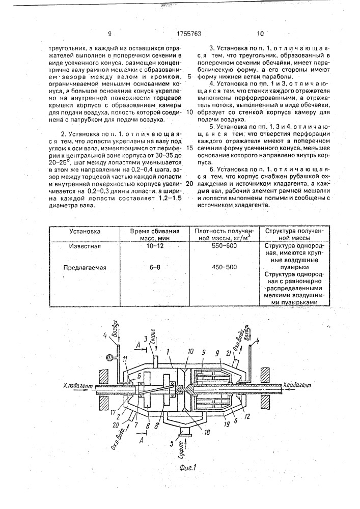 Установка для приготовления сбивных кондитерских масс (патент 1755763)
