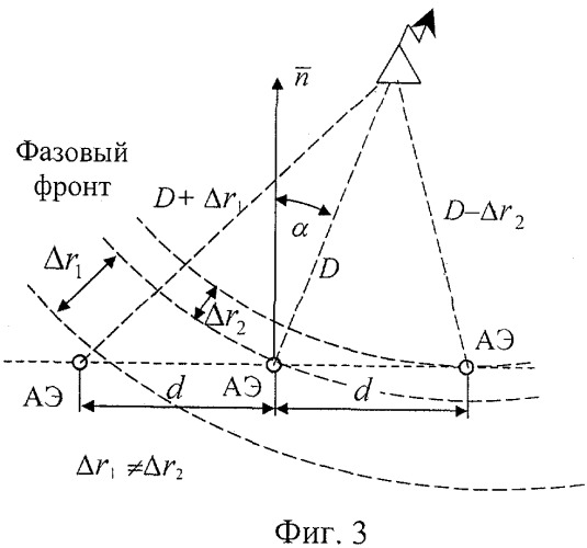 Способ обнаружения радиоэлектронных средств (патент 2341024)