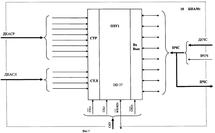 Устройство сортировки информации методом преобразования данных в адрес (патент 2382396)