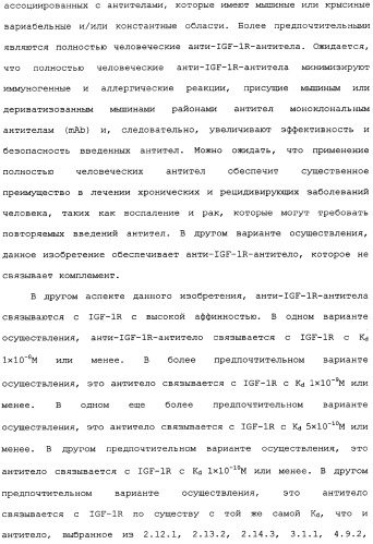 Комбинированная терапия негематологических злокачественных опухолей с использованием анти-igf-1r-антитела (патент 2342159)
