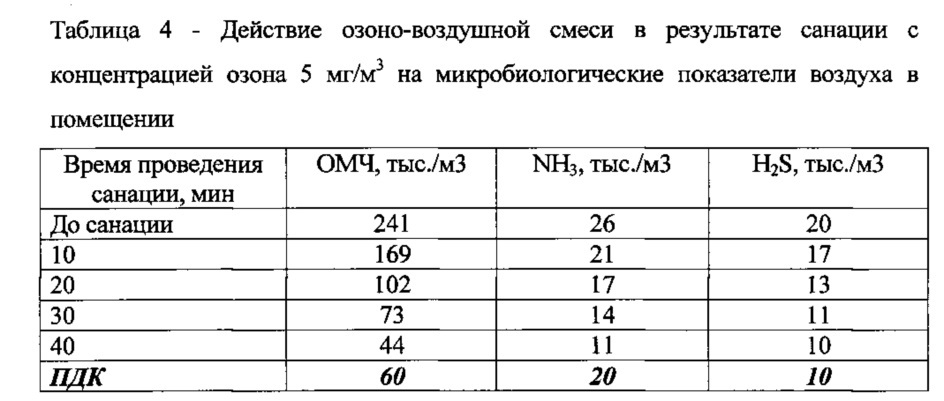 Способ профилактики оспы овец и коз (патент 2619336)