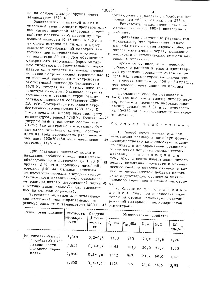 Способ изготовления отливок (патент 1306641)