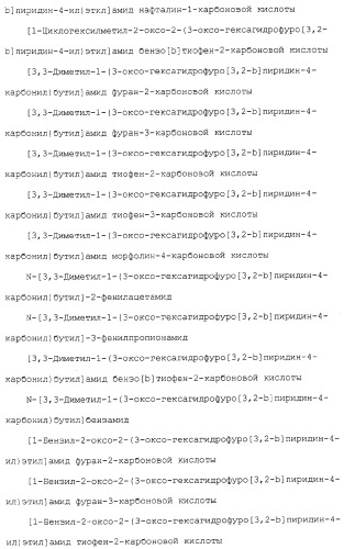 Ингибиторы крузипаина и других цистеинпротеаз (патент 2329266)