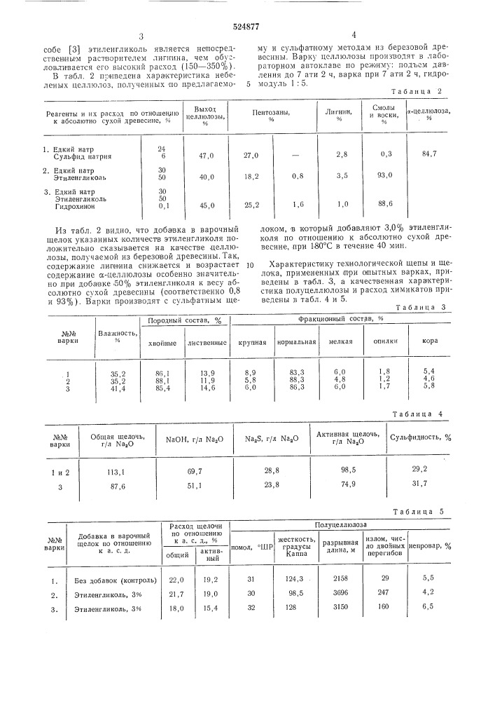 Способ получения целлюлозы и полуцеллюлозы (патент 524877)