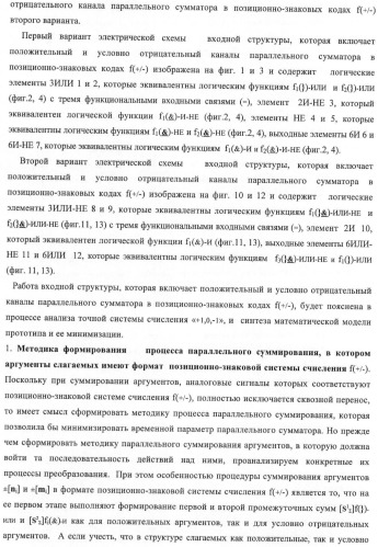 Входная структура параллельного сумматора в позиционно-знаковых кодах f(+/-) (варианты) (патент 2378682)