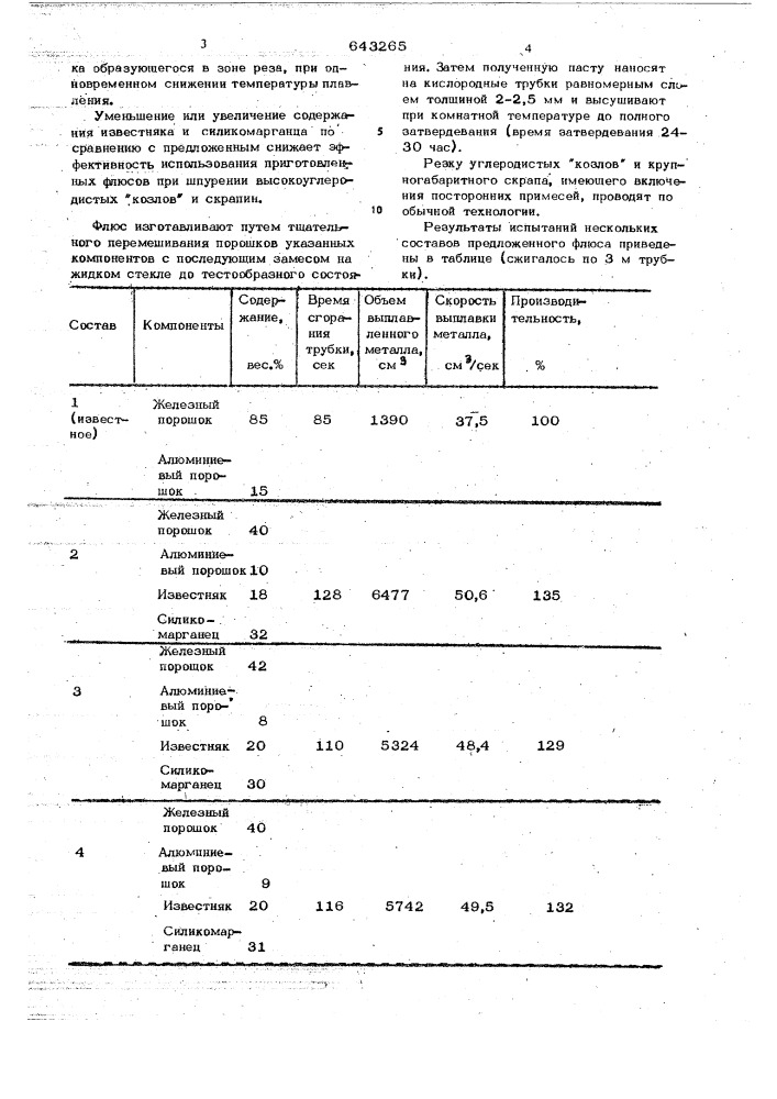 Флюс для кислородно-кольцевой резки (патент 643265)