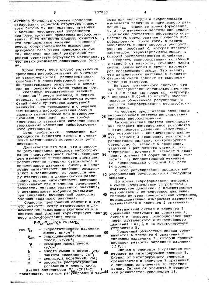 Способ регулирования процесса виброформования ячеистобетонной смеси (патент 737833)