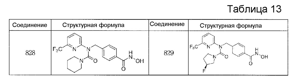 Новые соединения для селективных ингибиторов гистондеацетилазы и фармацевтическая композиция, включающая такие соединения (патент 2634694)