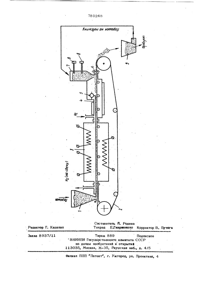 Способ обработки порошка железа (патент 789248)