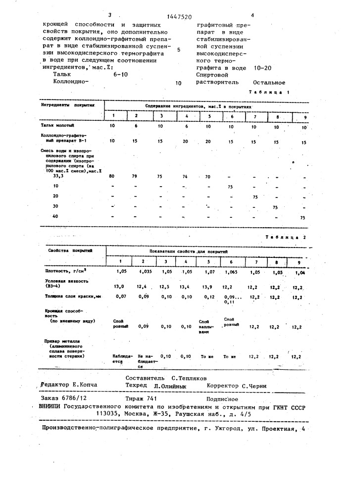 Противопригарное покрытие для литейных стержней (патент 1447520)