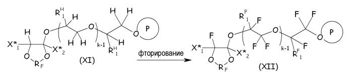 Способ получения фторполимеров (патент 2497836)