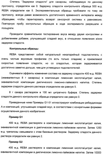 Композиция интенсивного подсластителя с глюкозамином и подслащенные ею композиции (патент 2455854)