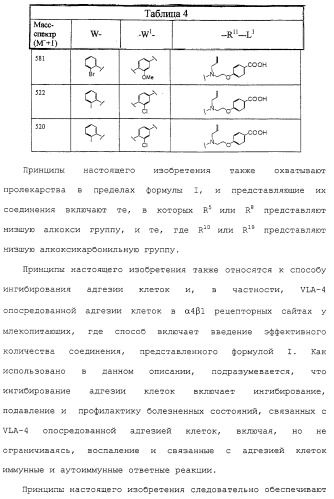 Соединения ингибиторы vla-4 (патент 2264386)