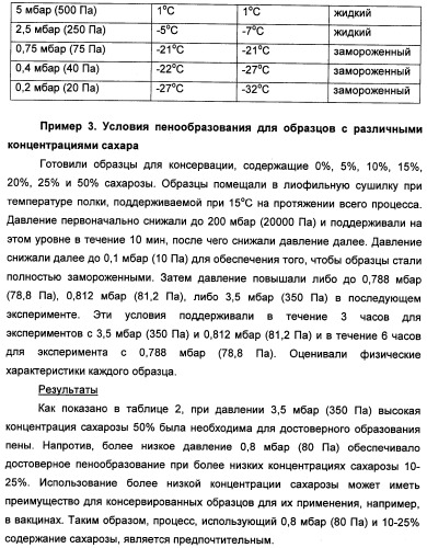 Иммуногенная композиция (патент 2333770)