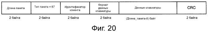 Устройство и способ реализации интерфейса высокоскоростной передачи данных (патент 2353066)