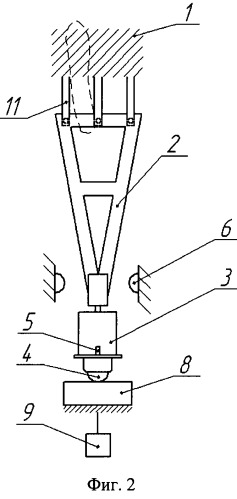 Устройство для испытания образцов материалов при циклическом нагружении (патент 2512084)