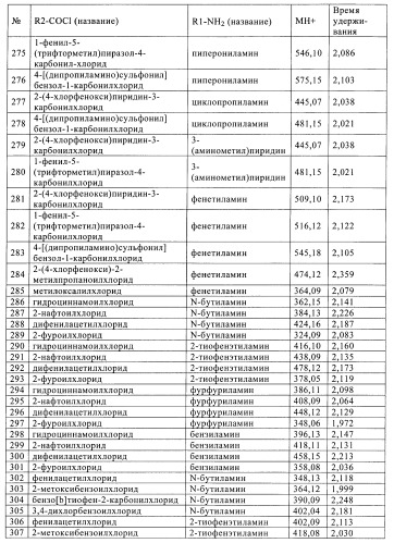 Новые соединения и их применение в терапии (патент 2412190)