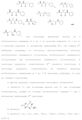 Ингибиторы активности протеинтирозинкиназы (патент 2495044)