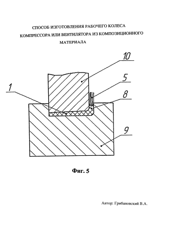 Способ изготовления рабочего колеса компрессора или вентилятора из композиционного материала (патент 2586553)