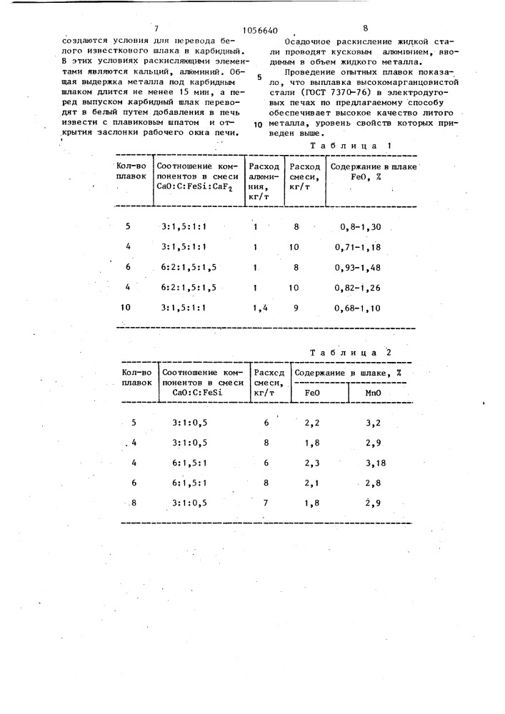 Способ выплавки высокомарганцовистой стали в основных электропечах (патент 1056640)