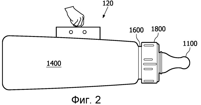Интерактивная бутылочка для кормления ребенка (патент 2500345)