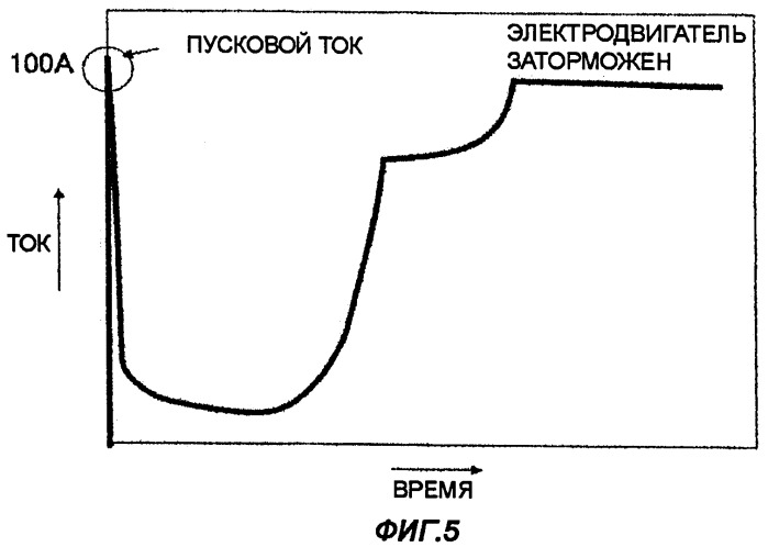 Приводной инструмент с батарейным питанием, имеющий схему защиты от сверхтоков, и батарейный источник питания для этого инструмента (патент 2374735)