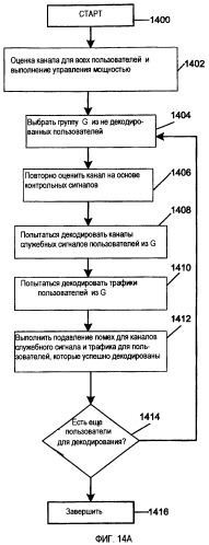 Подавление помех в трафике (патент 2369964)