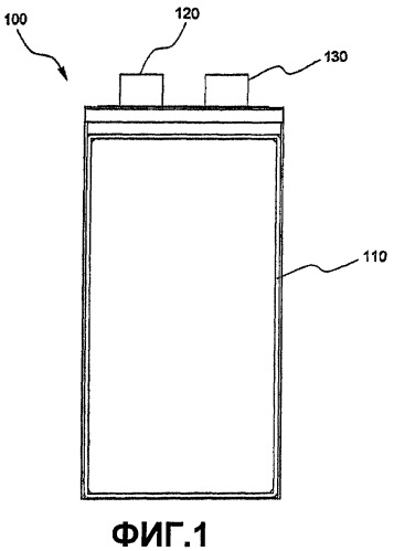 Модульная аккумуляторная батарея (патент 2355069)